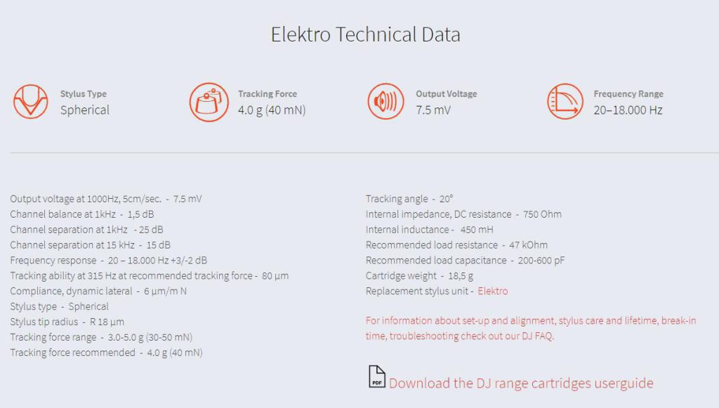 Ortofon-Elektro-Daten