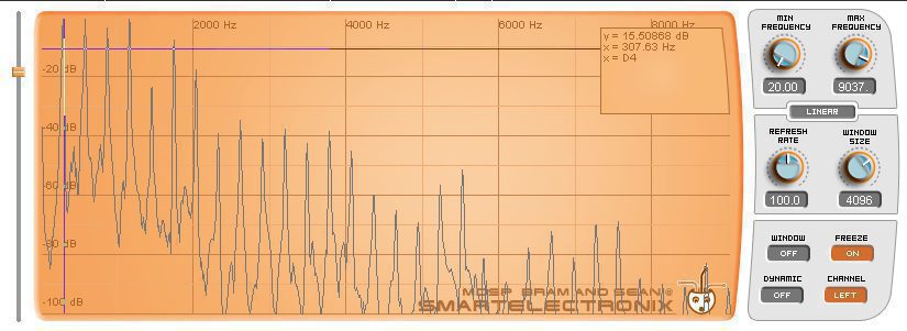 Smartelectronix Fre(a)koscope