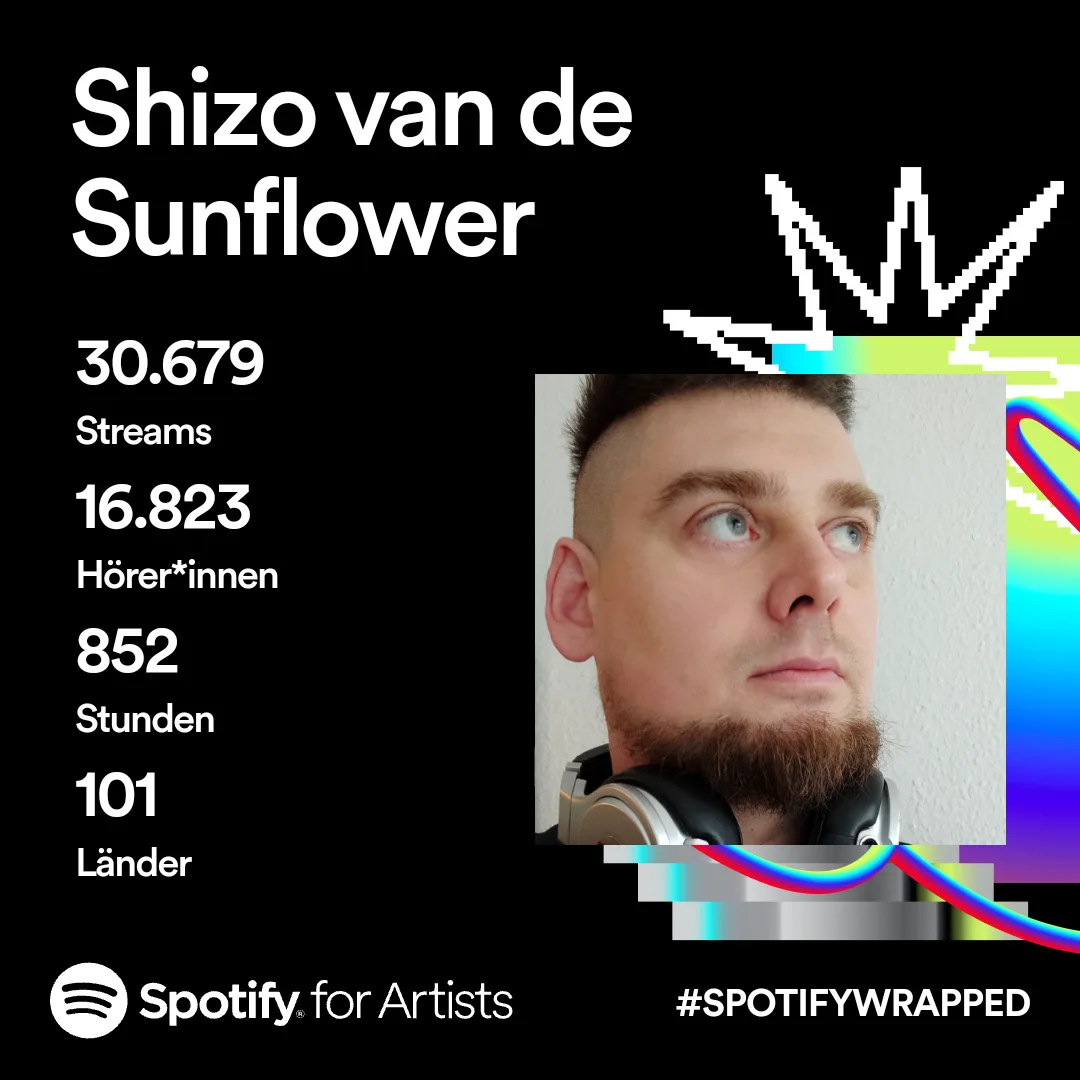 Spotify Wrapped 2023